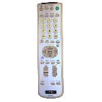 Generic Sony TV Remote RM-993